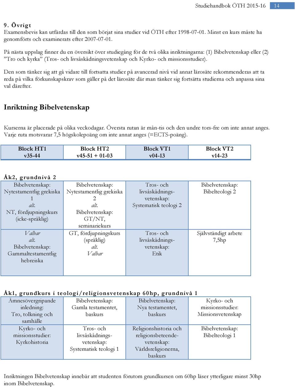 Den som tänker sig att gå vidare till fortsatta studier på avancerad nivå vid annat lärosäte rekommenderas att ta reda på vilka förkunskapskrav som gäller på det lärosäte där man tänker sig fortsätta