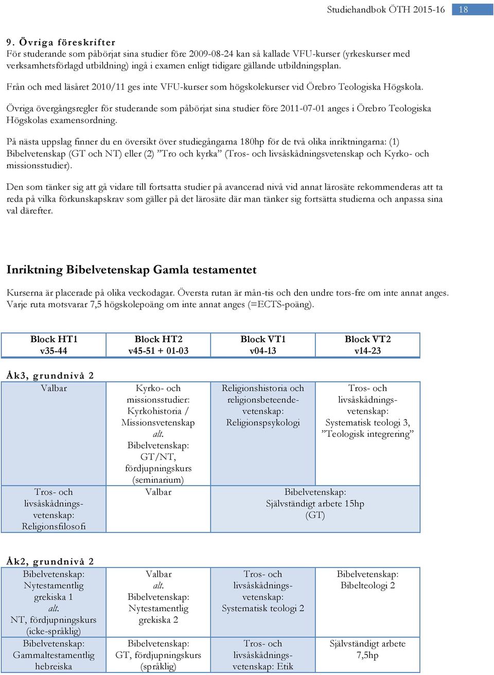 utbildningsplan. Från och med läsåret 2010/11 ges inte VFU-kurser som högskolekurser vid Örebro Teologiska Högskola.