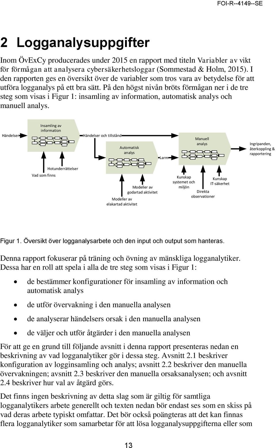 På den högst nivån bröts förmågan ner i de tre steg som visas i Figur 1: insamling av information, automatisk analys och manuell analys.