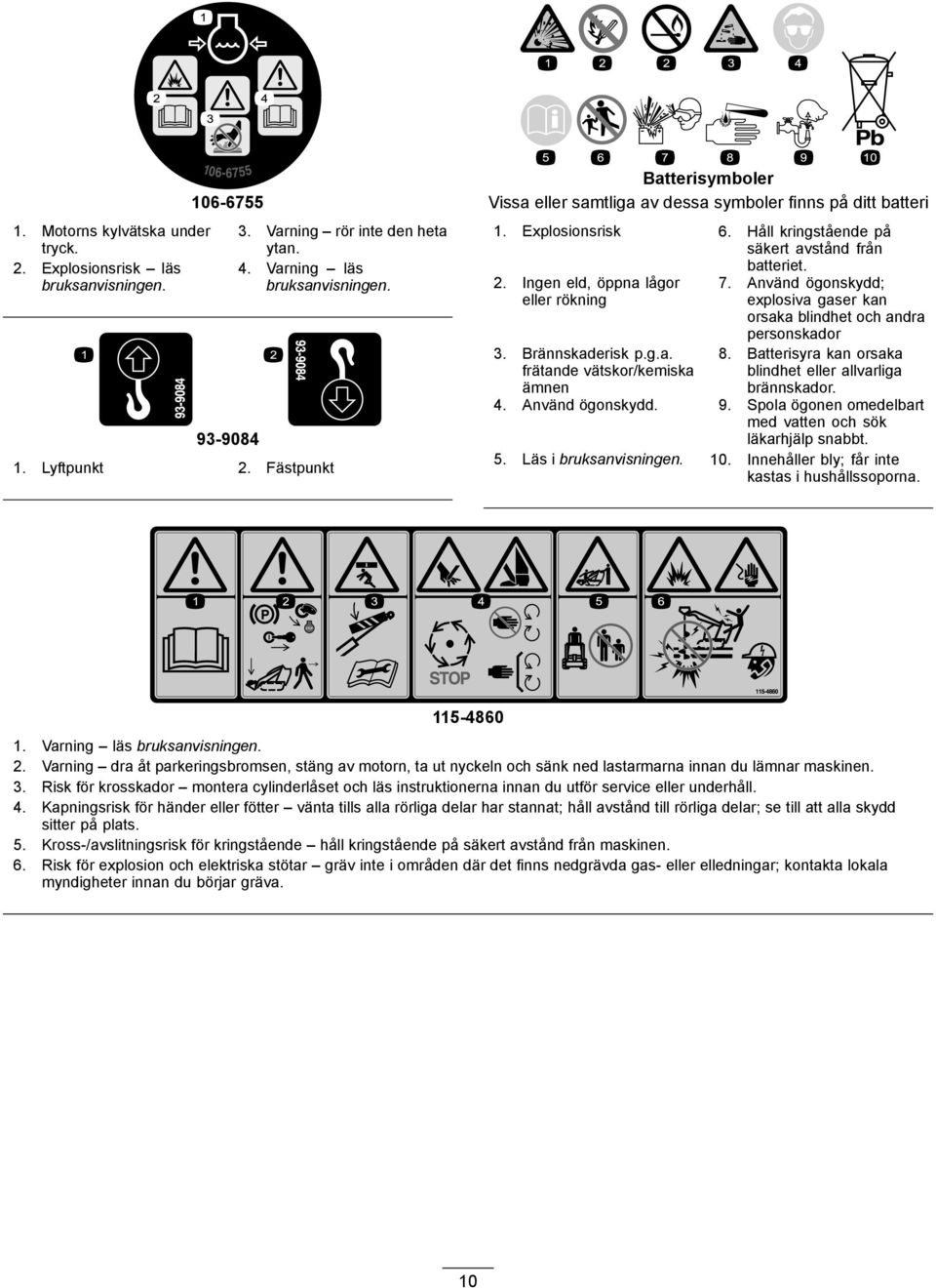 Brännskaderisk p.g.a. frätande vätskor/kemiska ämnen 7. Använd ögonskydd; explosiva gaser kan orsaka blindhet och andra personskador 8. Batterisyra kan orsaka blindhet eller allvarliga brännskador. 4.