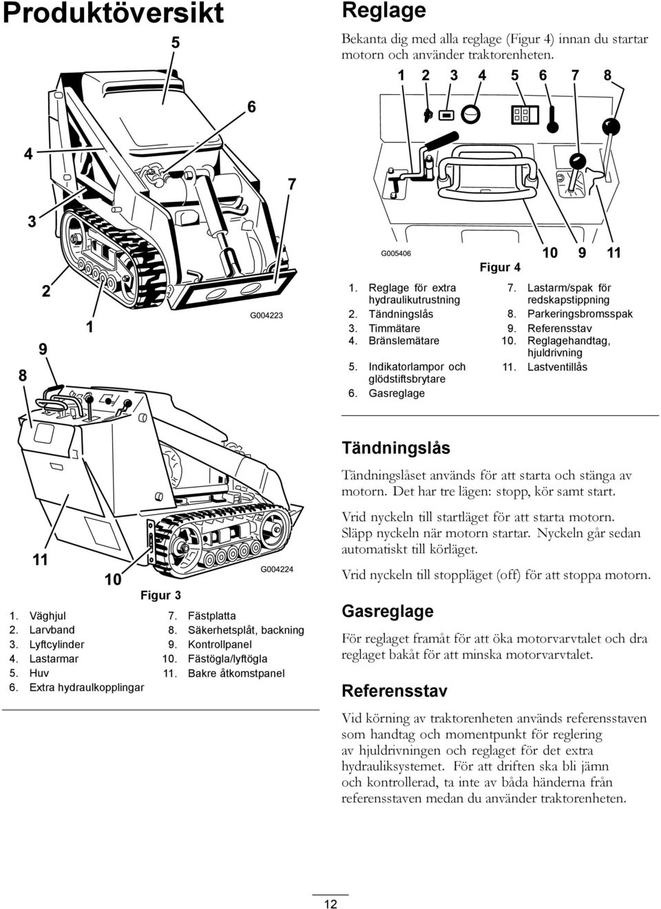 Lastventillås glödstiftsbrytare 6. Gasreglage Figur 3 1. Väghjul 7. Fästplatta 2. Larvband 8. Säkerhetsplåt, backning 3. Lyftcylinder 9. Kontrollpanel 4. Lastarmar 10. Fästögla/lyftögla 5. Huv 11.