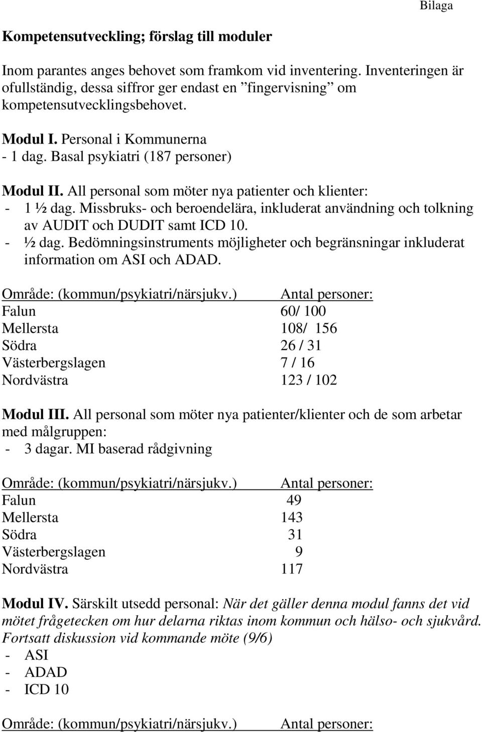 All personal som möter nya patienter och klienter: - 1 ½ dag. Missbruks- och beroendelära, inkluderat användning och tolkning av AUDIT och DUDIT samt ICD 10. - ½ dag.