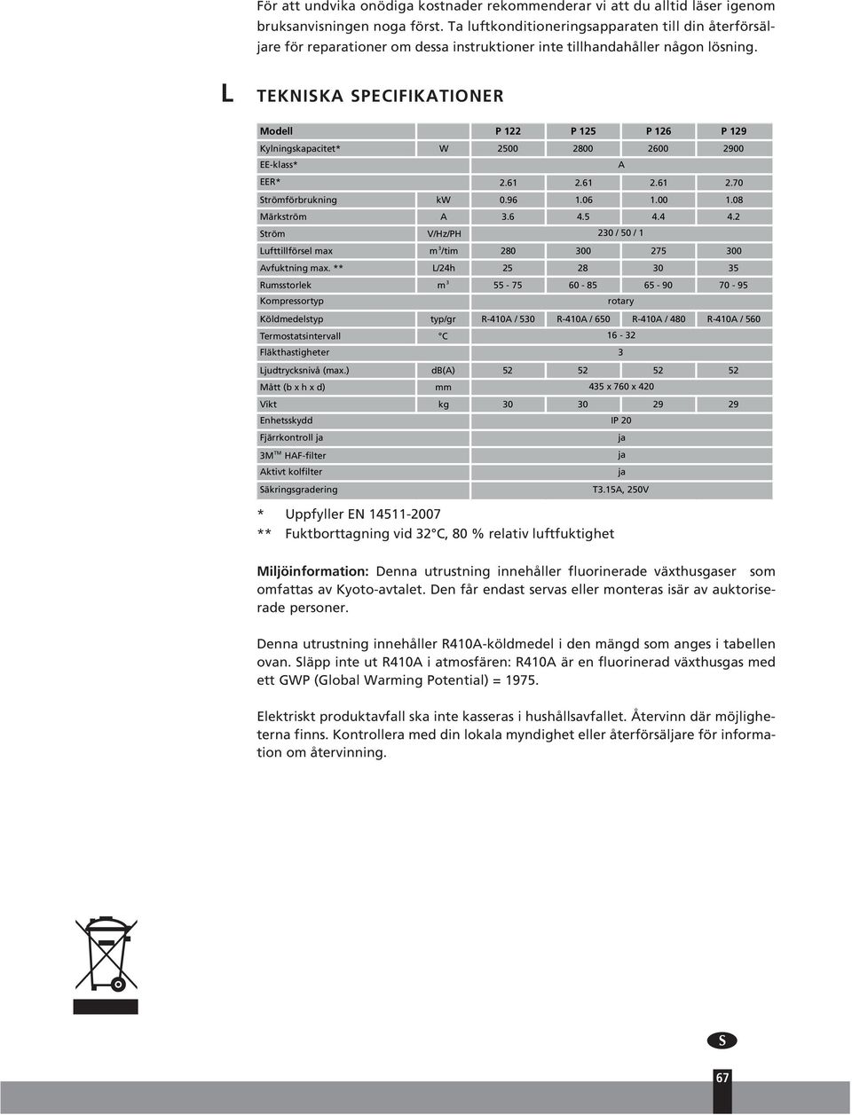 L TEKNISKA SPECIFIKATIONER Modell P 122 P 125 P 126 P 129 Används som indikation, kan komma att ändras Kylningskapacitet* W 2500 2800 2600 2900 EE-klass* A EER* 2.61 2.61 2.61 2.70 Strömförbrukning kw 0.