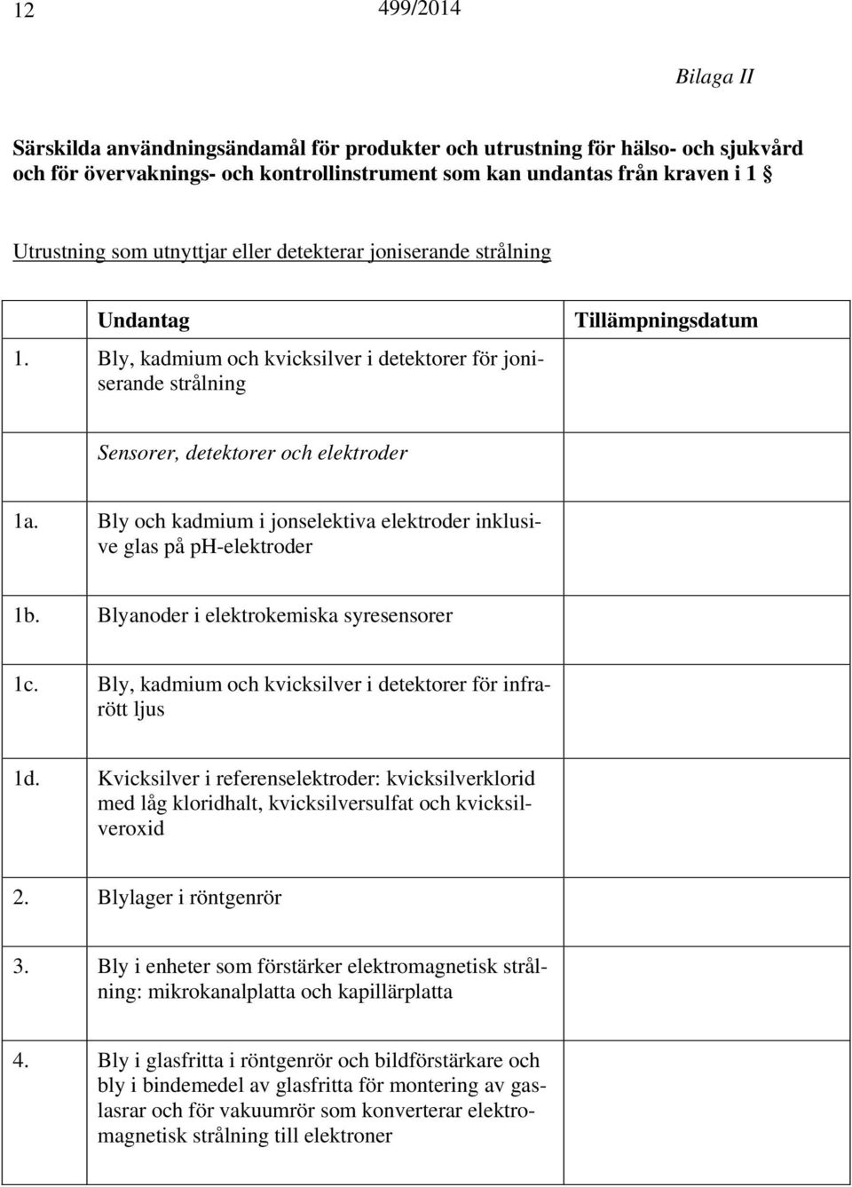 Bly och kadmium i jonselektiva elektroder inklusive glas på ph-elektroder 1b. Blyanoder i elektrokemiska syresensorer 1c. Bly, kadmium och kvicksilver i detektorer för infrarött ljus 1d.