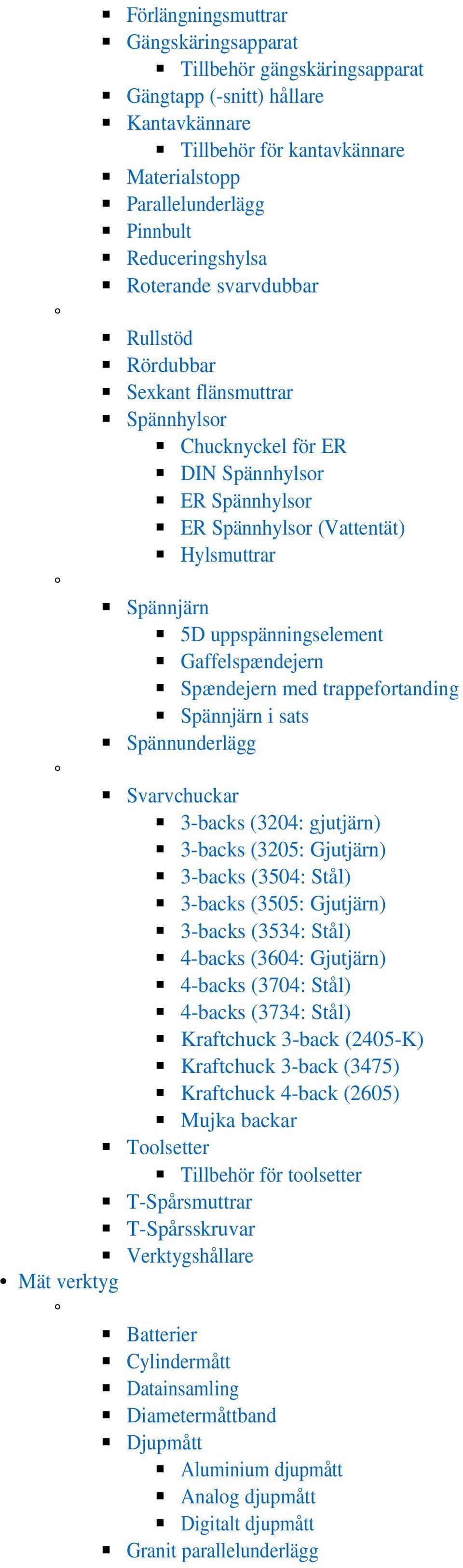 Gaffelspændejern Spændejern med trappefortanding Spännjärn i sats Spännunderlägg Svarvchuckar 3-backs (3204: gjutjärn) 3-backs (3205: Gjutjärn) 3-backs (3504: Stål) 3-backs (3505: Gjutjärn) 3-backs