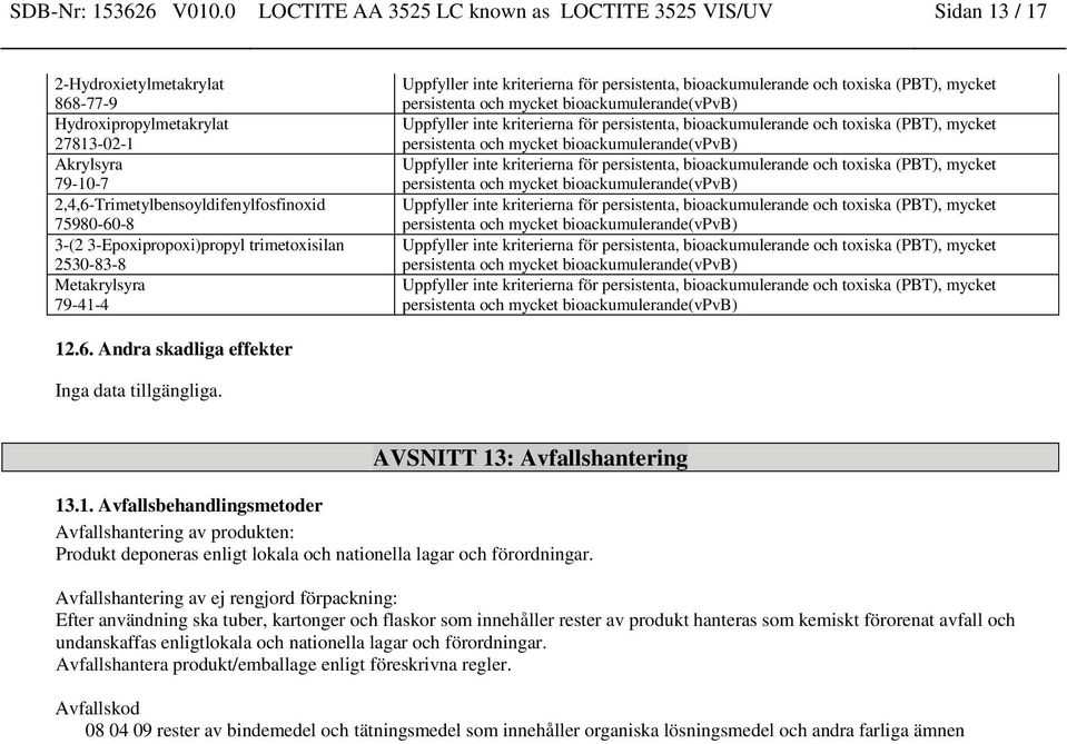 (PBT), mycket persistenta och mycket bioackumulerande(vpvb) Uppfyller inte kriterierna för persistenta, bioackumulerande och toxiska (PBT), mycket persistenta och mycket bioackumulerande(vpvb)