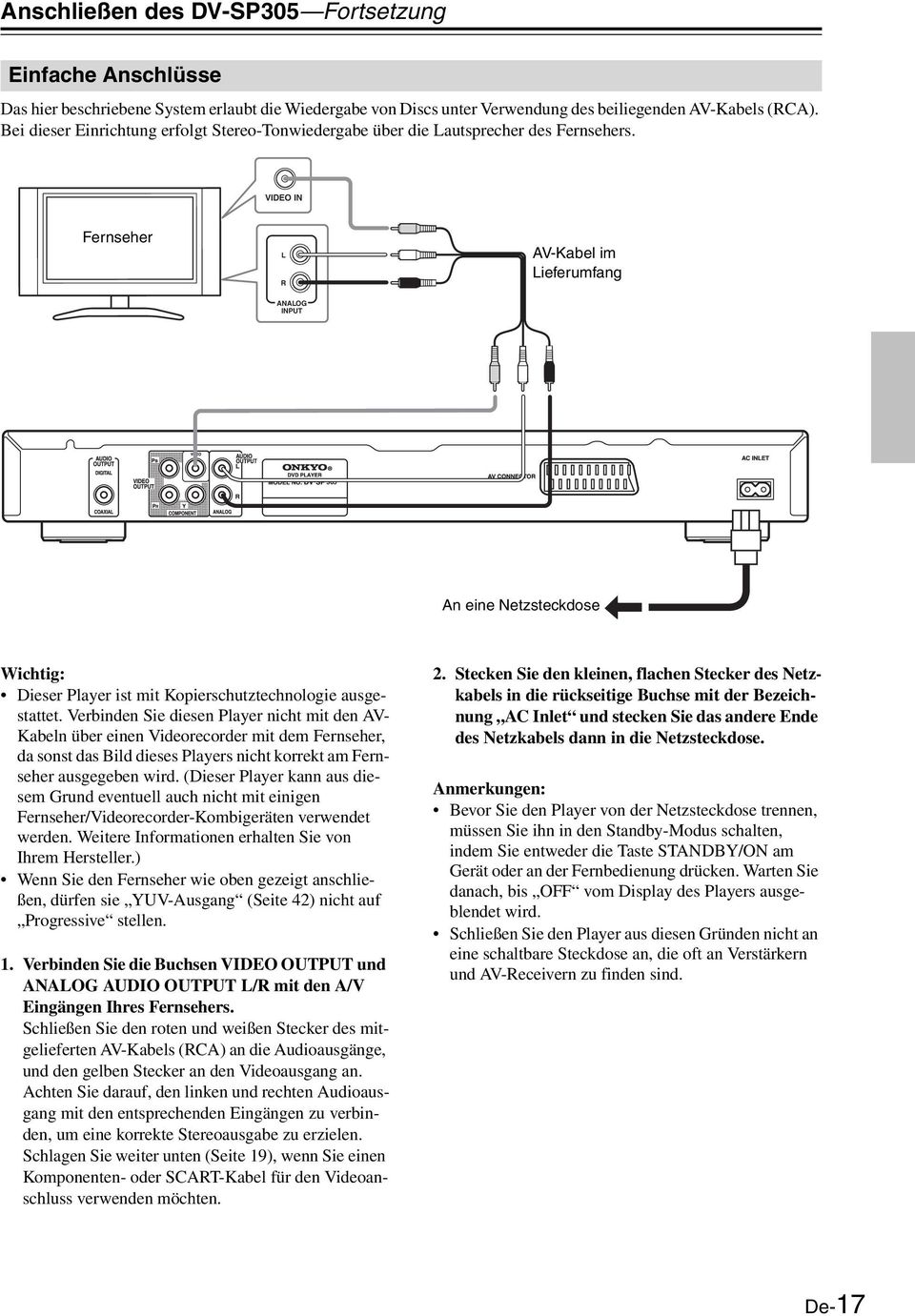 VIDEO IN Fernseher L R AV-Kabel im Lieferumfang ANALOG INPUT 35 An eine Netzsteckdose Wichtig: Dieser Player ist mit Kopierschutztechnologie ausgestattet.