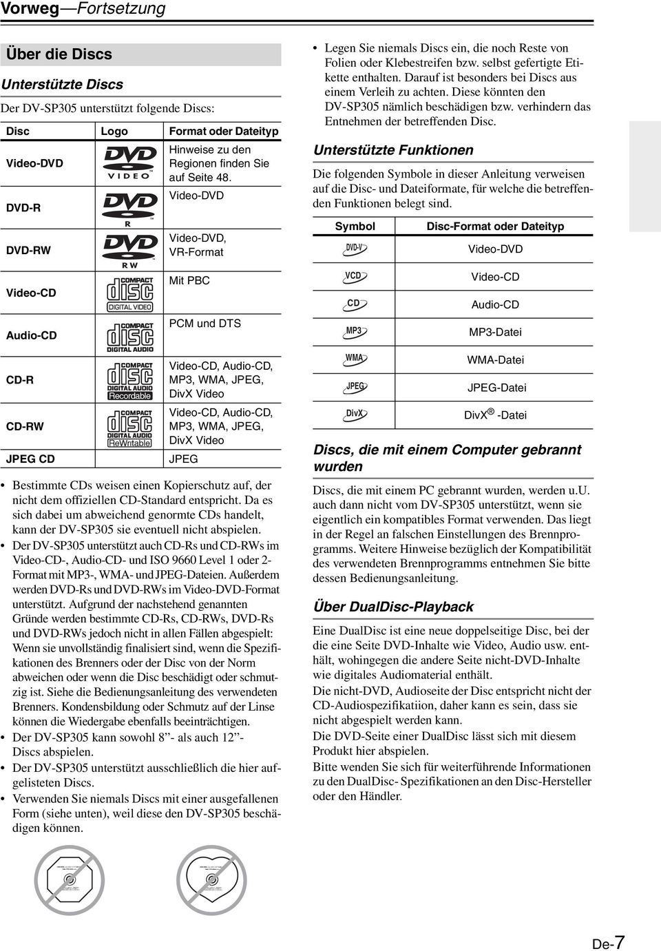 Darauf ist besonders bei Discs aus einem Verleih zu achten. Diese könnten den DV-SP35 nämlich beschädigen bzw. verhindern das Entnehmen der betreffenden Disc.