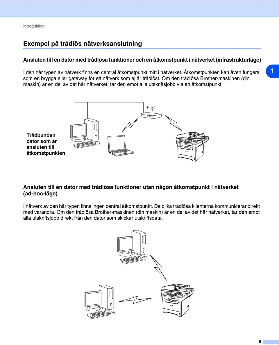 Om den trådlösa Brother-maskinen (din maskin) är en del av det här nätverket, tar den emot alla utskriftsjobb via en åtkomstpunkt.