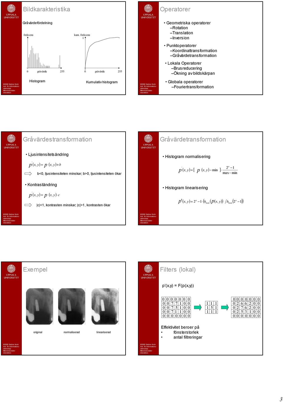 bildskärpan Histogram Kumulativ histogram Globala operatorer Fouriertransformation Gråvärdestransformation Gråvärdetransformation Ljusintensitetsändring ' p ( x, y) = p ( x, y) + b b<0,