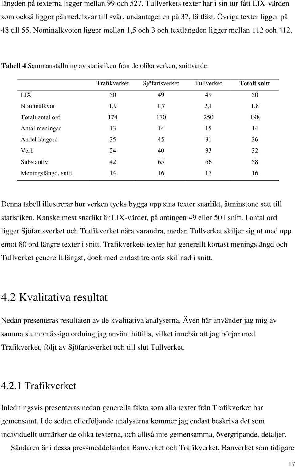 Tabell 4 Sammanställning av statistiken från de olika verken, snittvärde Trafikverket Sjöfartsverket Tullverket Totalt snitt LIX 50 49 49 50 Nominalkvot 1,9 1,7 2,1 1,8 Totalt antal ord 174 170 250