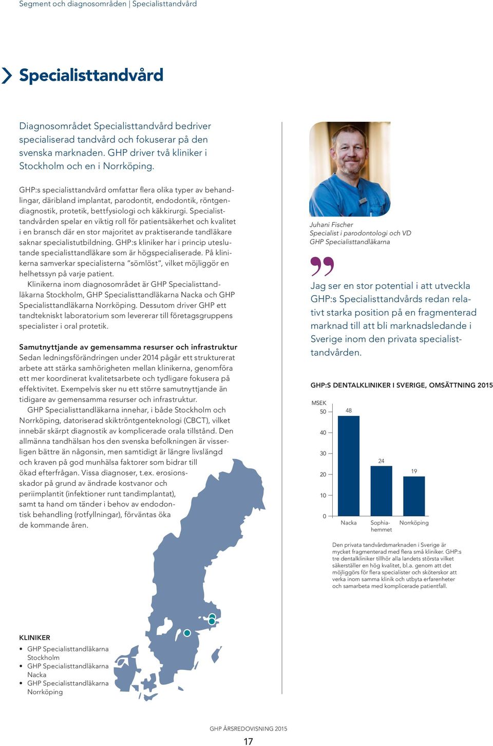 GHP:s specialisttandvård omfattar flera olika typer av behandlingar, däribland implantat, parodontit, endodontik, röntgendiagnostik, protetik, bettfysiologi och käkkirurgi.