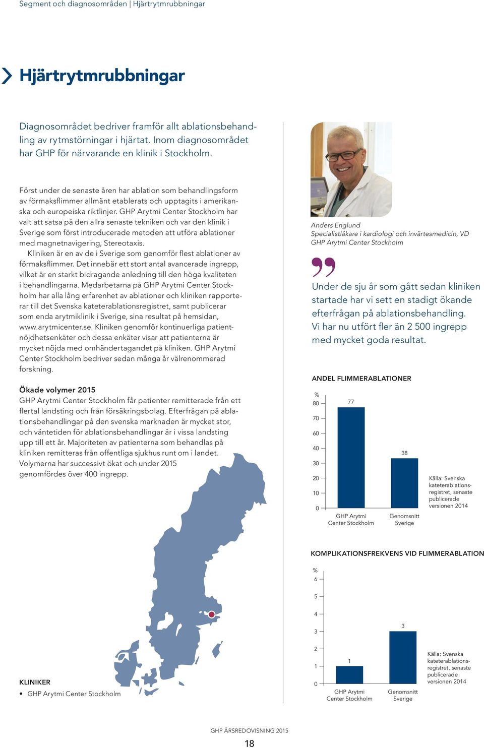 Först under de senaste åren har ablation som behandlingsform av förmaksflimmer allmänt etablerats och upptagits i amerikanska och europeiska riktlinjer.