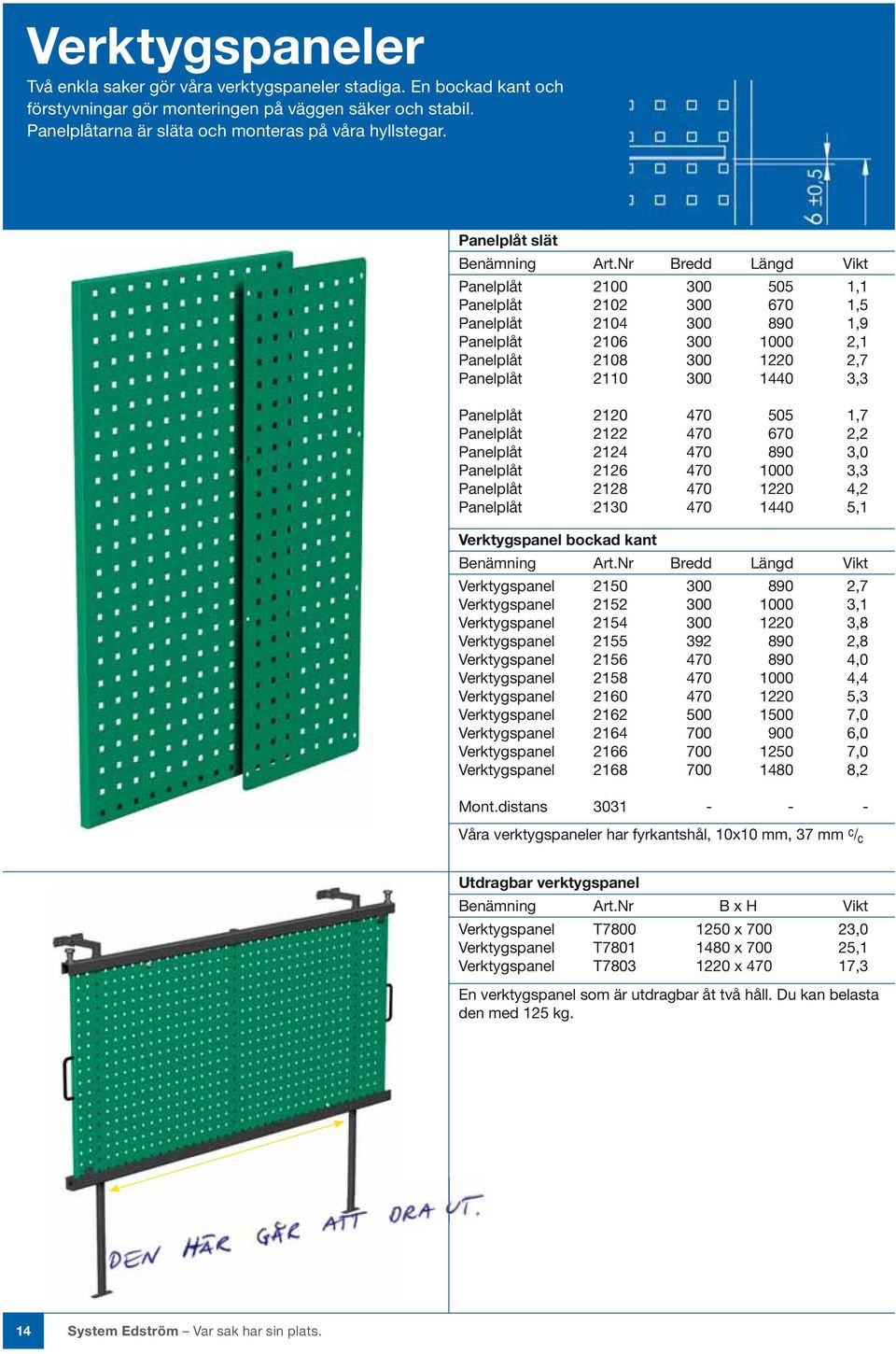 Nr Bredd Längd Vikt Panelplåt 2100 300 505 1,1 Panelplåt 2102 300 670 1,5 Panelplåt 2104 300 890 1,9 Panelplåt 2106 300 1000 2,1 Panelplåt 2108 300 1220 2,7 Panelplåt 2110 300 1440 3,3 Panelplåt 2120