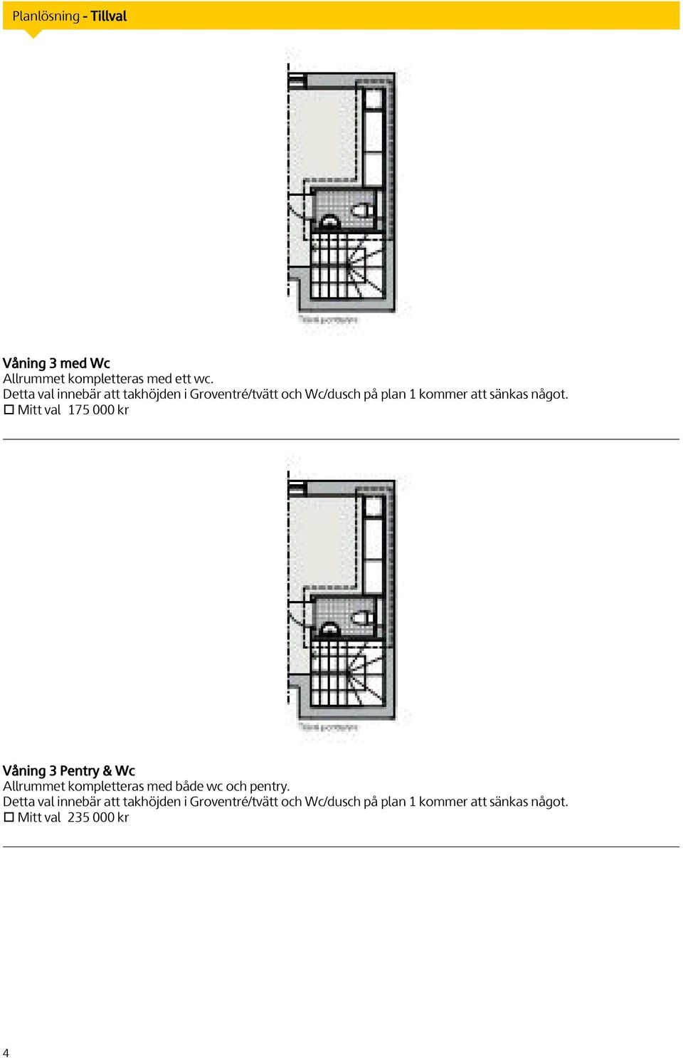 något. Mitt val 175 000 kr Våning 3 Pentry & Wc Allrummet kompletteras med både wc och pentry.