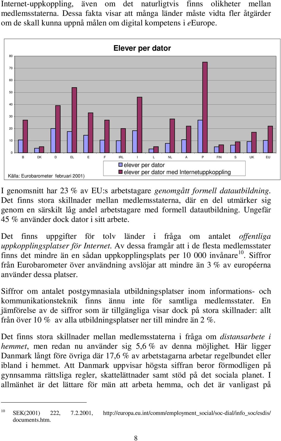 80 Elever per dator 70 60 50 40 30 20 10 0 B DK D EL E F IRL I L NL A P FIN S UK EU Källa: Eurobarometer februari 2001) elever per dator elever per dator med Internetuppkoppling I genomsnitt har 23 %