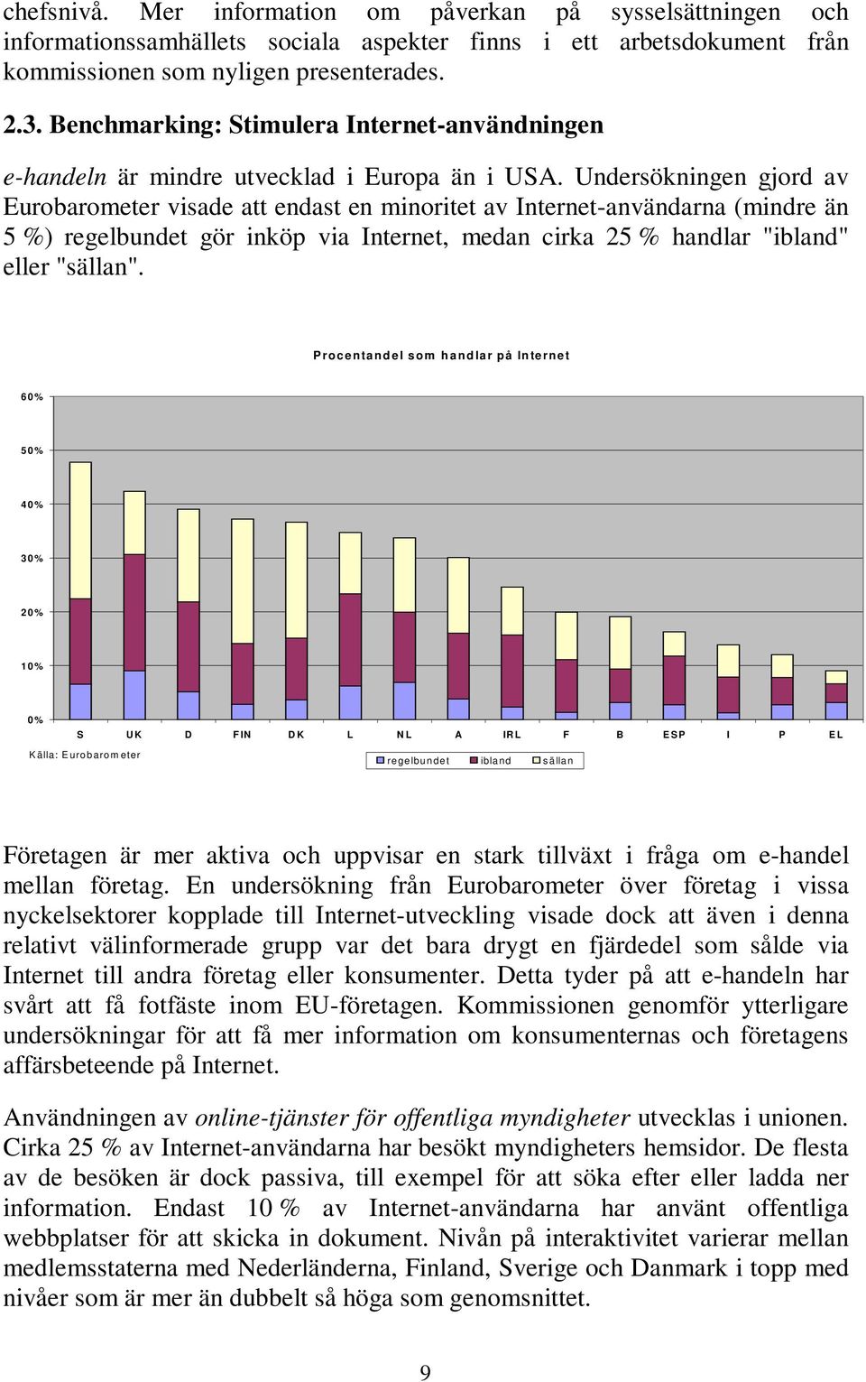 Undersökningen gjord av Eurobarometer visade att endast en minoritet av Internet-användarna (mindre än 5 %) regelbundet gör inköp via Internet, medan cirka 25 % handlar "ibland" eller "sällan".