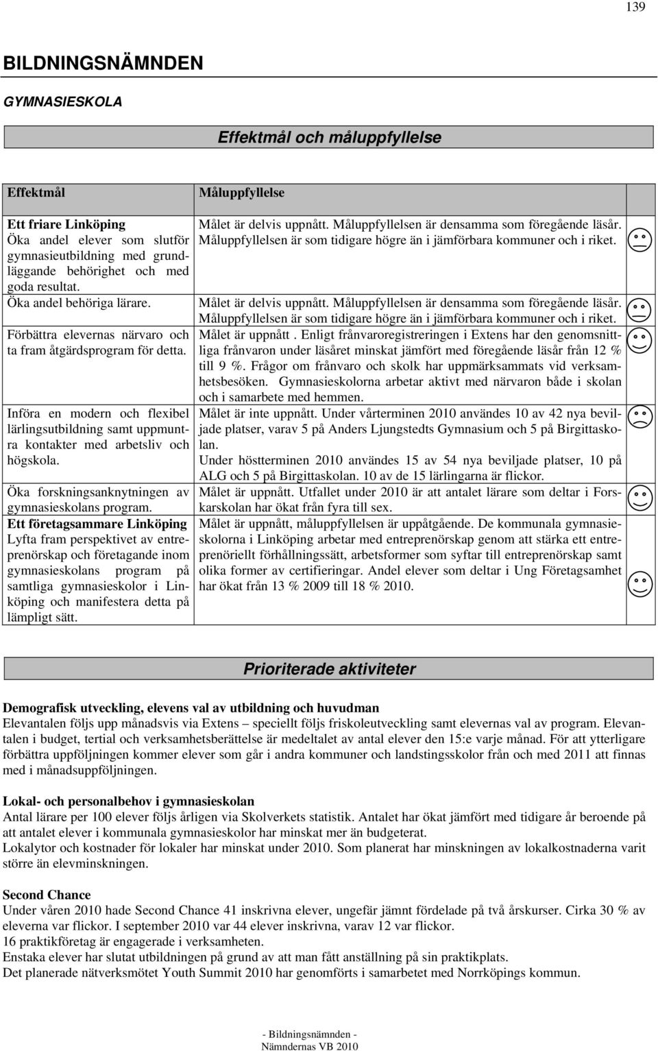 Införa en modern och flexibel lärlingsutbildning samt uppmuntra kontakter med arbetsliv och högskola. Öka forskningsanknytningen av gymnasieskolans program.