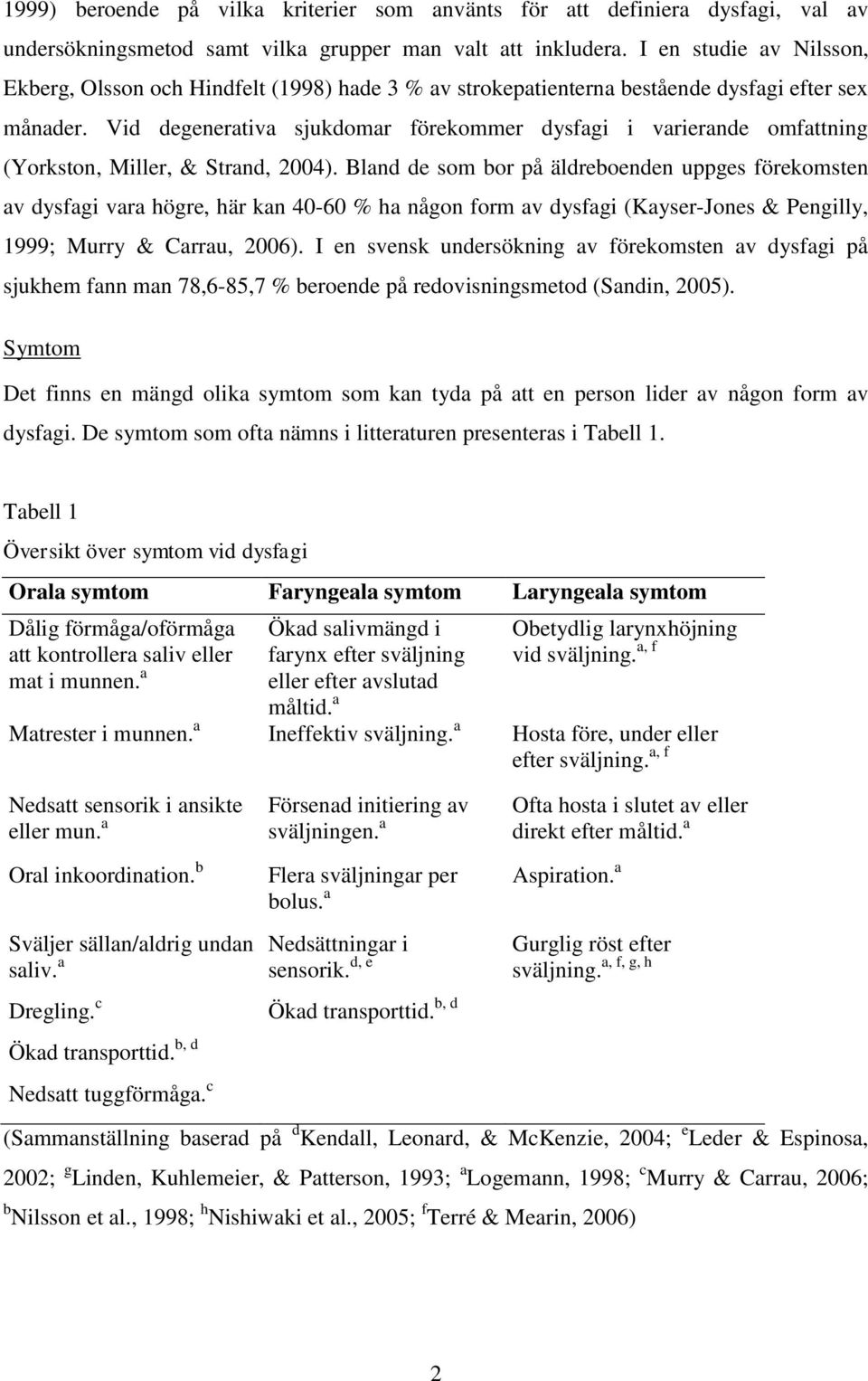 Vid degenerativa sjukdomar förekommer dysfagi i varierande omfattning (Yorkston, Miller, & Strand, 2004).
