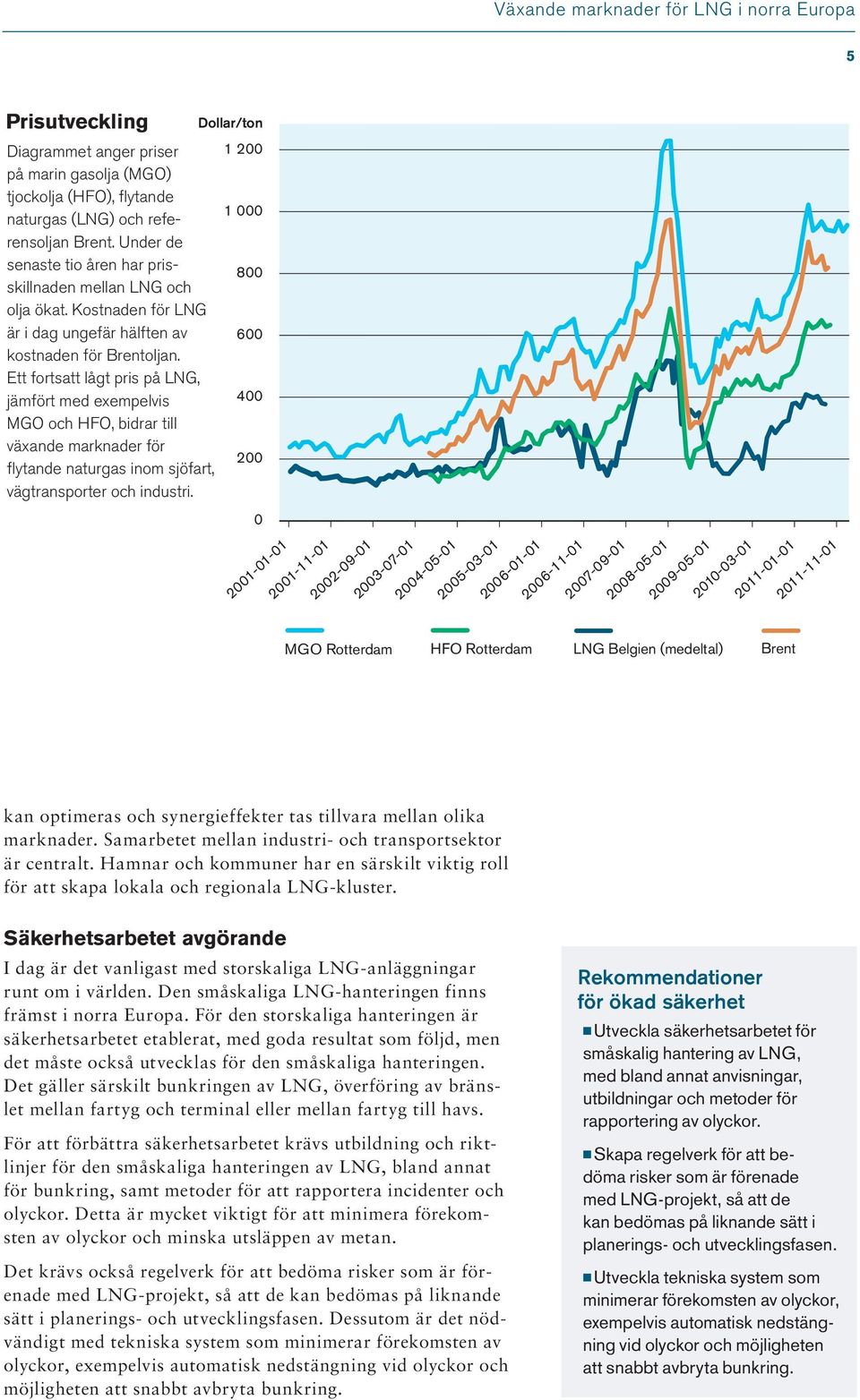 Ett fortsatt lågt pris på LNG, jämfört med exempelvis MGO och HFO, bidrar till växande marknader för flytande naturgas inom sjöfart, vägtransporter och industri.