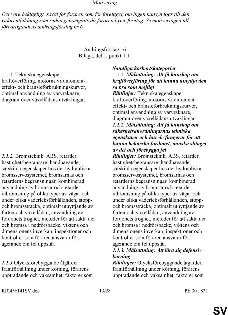 Bilaga, del 1, punkt 1.1. 1.1.1. Tekniska egenskaper: kraftöverföring, motorns vridmoment-, effekt- och bränsleförbrukningskurvor, optimal användning av varvräknare, diagram över växellådans utväxlingar.