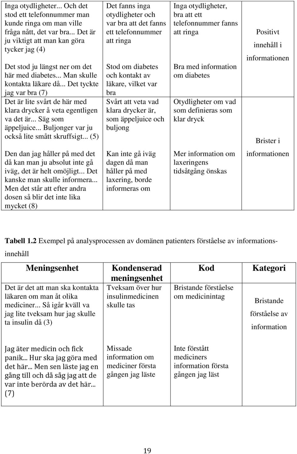 .. Det tyckte jag var bra (7) Det är lite svårt de här med klara drycker å veta egentligen va det är... Säg som äppeljuice... Buljonger var ju också lite smått skruffsigt.