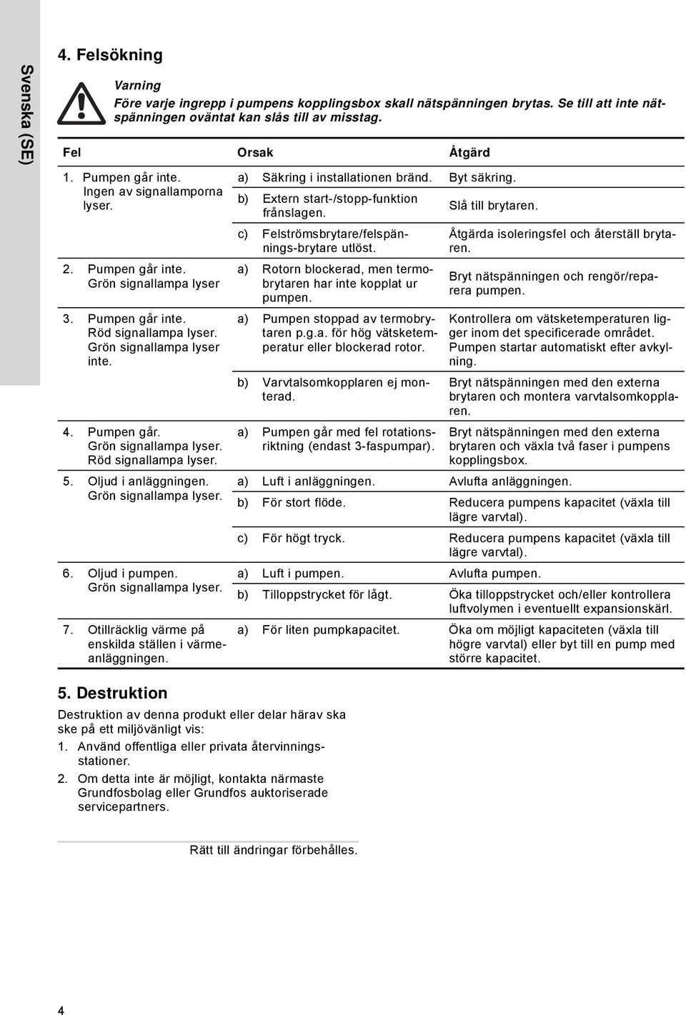 Oljud i anläggningen. Grön signallampa lyser. 6. Oljud i pumpen. Grön signallampa lyser. 7. Otillräcklig värme på enskilda ställen i värmeanläggningen. a) Säkring i installationen bränd. Byt säkring.