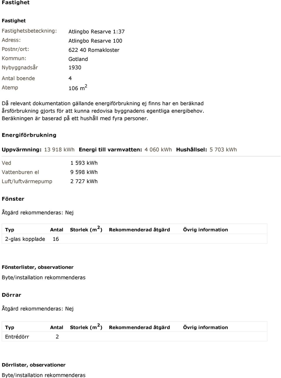 Beräkningen är baserad på ett hushåll med fyra personer.