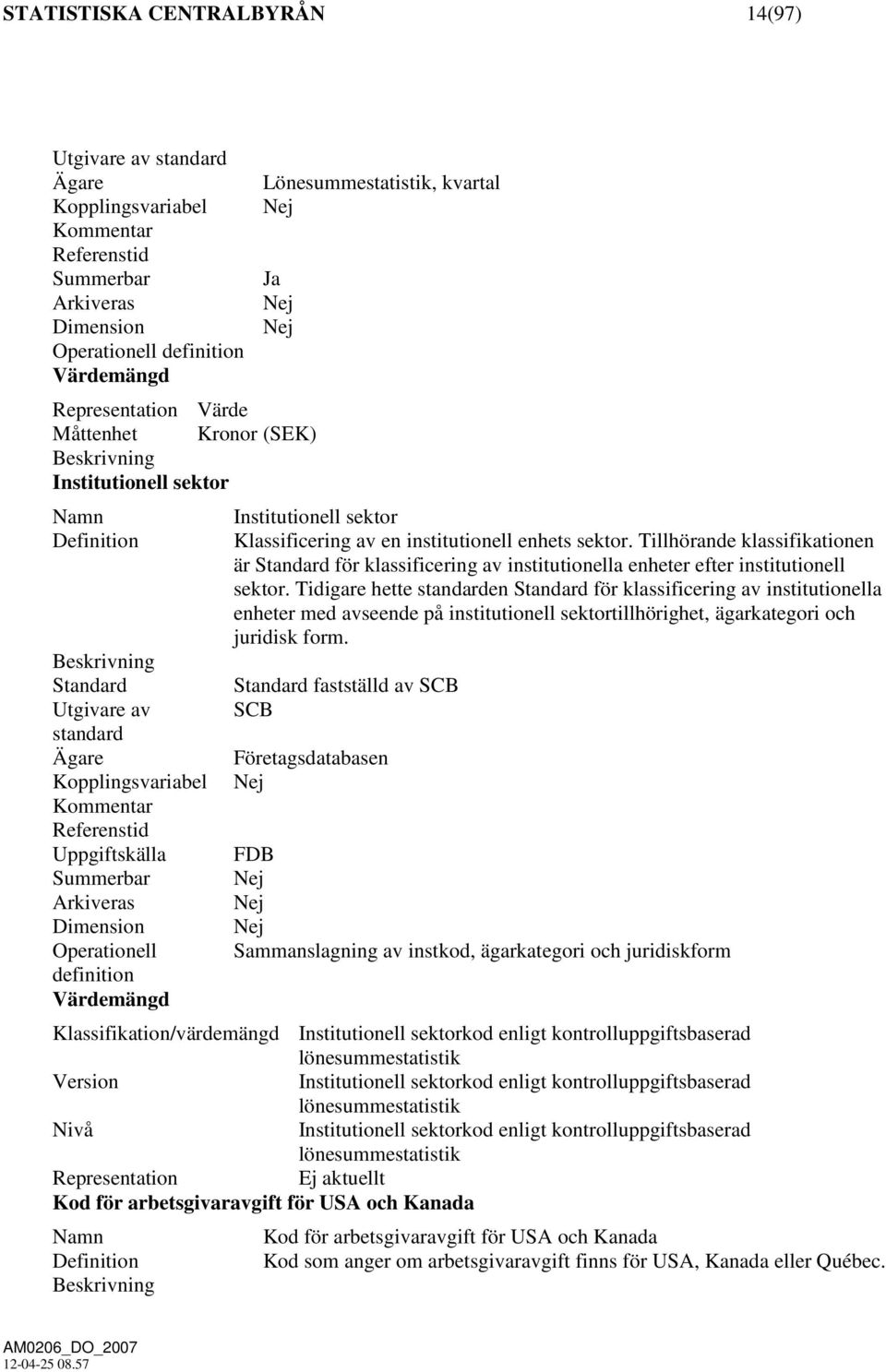 Tillhörande klassifikationen är Standard för klassificering av institutionella enheter efter institutionell sektor.