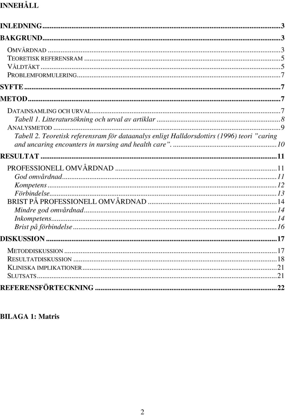Teoretisk referensram för dataanalys enligt Halldorsdottirs (1996) teori caring and uncaring encounters in nursing and health care....10 RESULTAT...11 PROFESSIONELL OMVÅRDNAD.