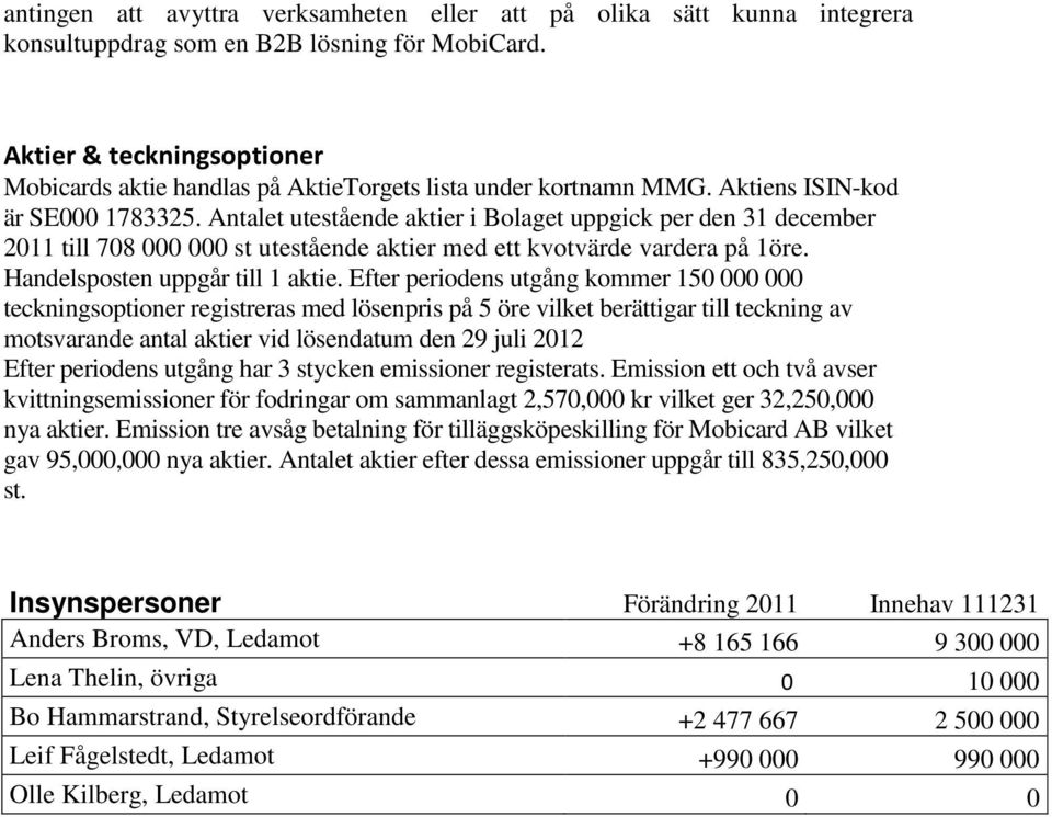 Antalet utestående aktier i Bolaget uppgick per den 31 december 2011 till 708 000 000 st utestående aktier med ett kvotvärde vardera på 1öre. Handelsposten uppgår till 1 aktie.