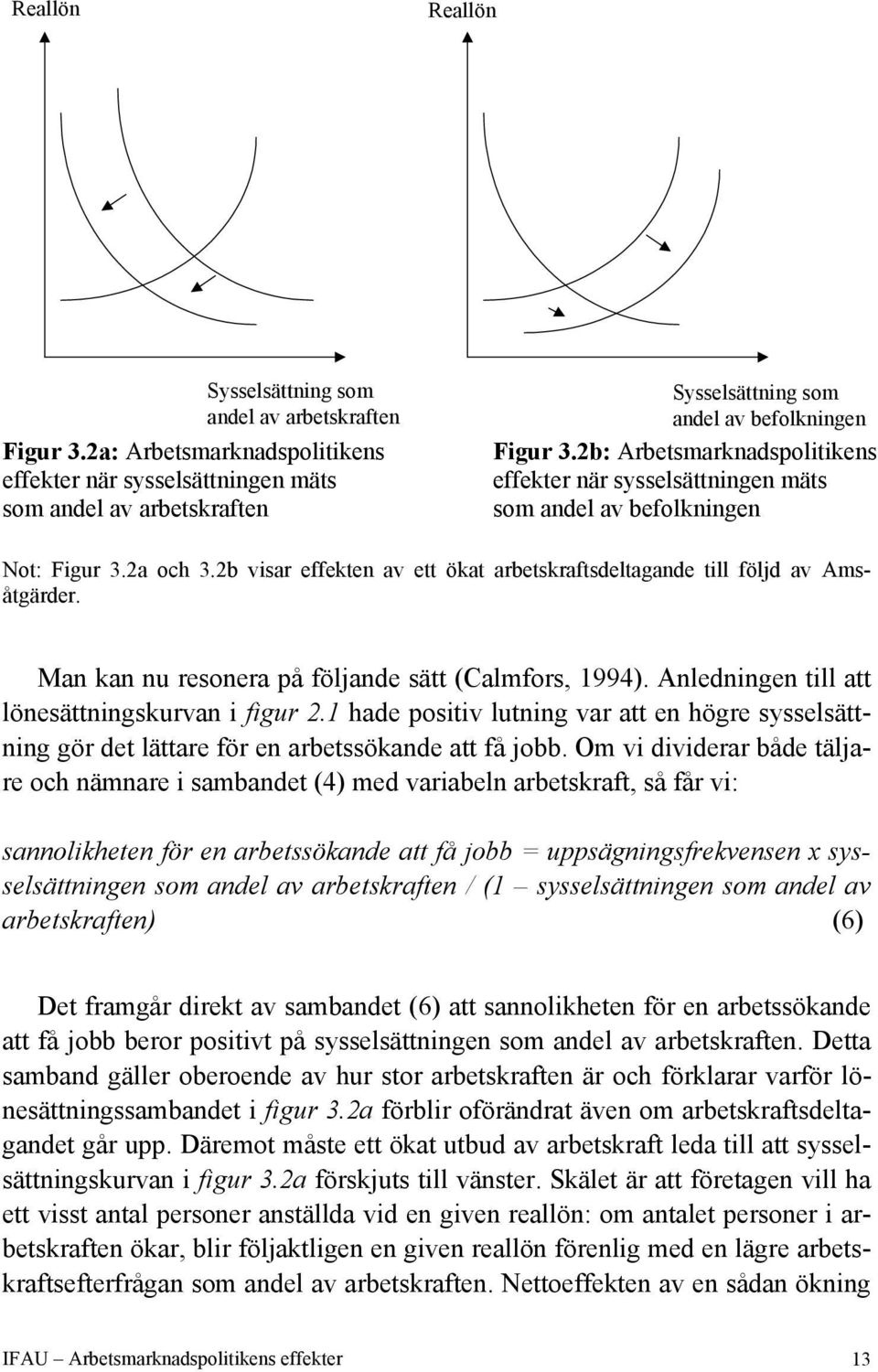 2b: Arbetsmarknadspolitikens effekter när sysselsättningen mäts som andel av befolkningen Not: Figur 3.2a och 3.2b visar effekten av ett ökat arbetskraftsdeltagande till följd av Amsåtgärder.