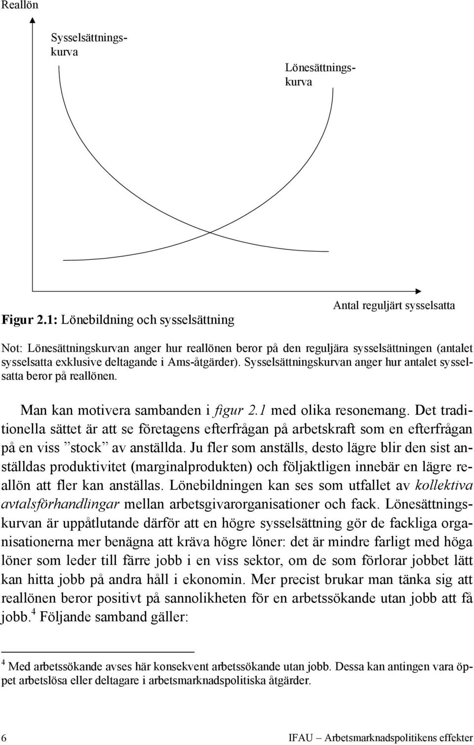 Ams-åtgärder). Sysselsättningskurvan anger hur antalet sysselsatta beror på reallönen. Man kan motivera sambanden i figur 2.1 med olika resonemang.