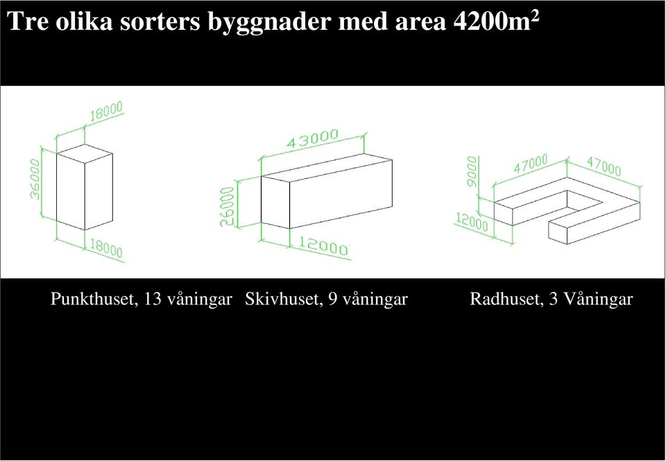 Punkthuset, 13 våningar