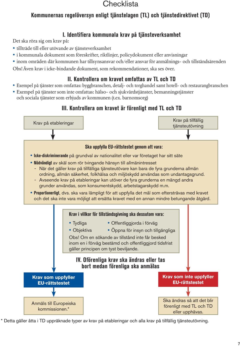 anvisningar inom områden där kommunen har tillsynsansvar och/eller ansvar för anmälnings- och tillståndsärenden Obs! Även krav i icke-bindande dokument, som rekommendationer, ska ses över. II.