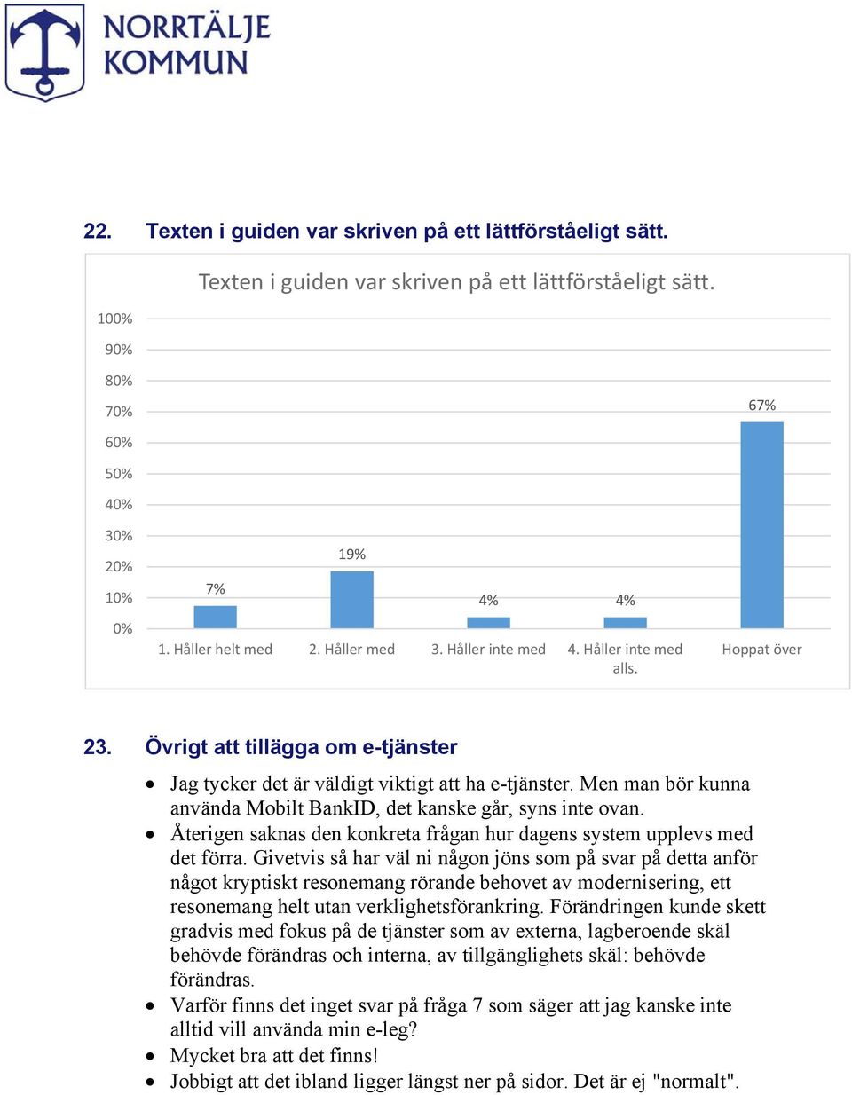 Men man bör kunna använda Mobilt BankID, det kanske går, syns inte ovan. Återigen saknas den konkreta frågan hur dagens system upplevs med det förra.