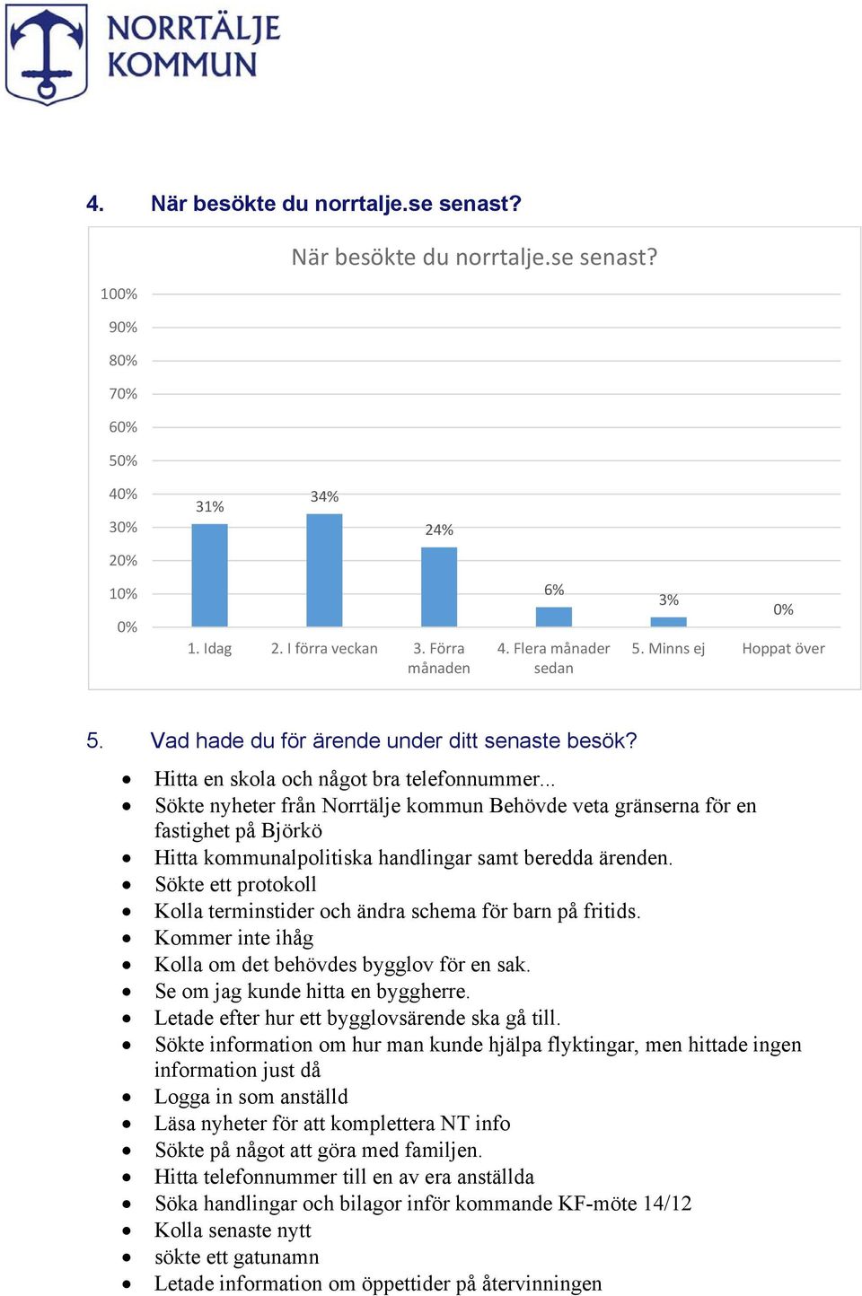 .. Sökte nyheter från Norrtälje kommun Behövde veta gränserna för en fastighet på Björkö Hitta kommunalpolitiska handlingar samt beredda ärenden.