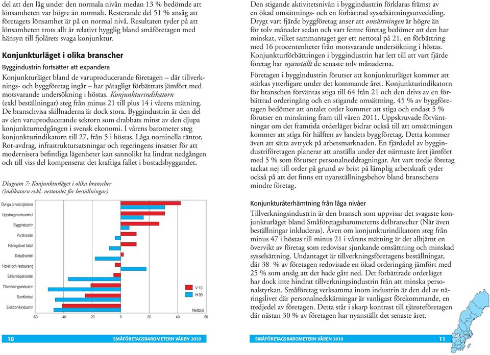 Konjunkturläget i olika branscher Byggindustrin fortsätter att expandera Konjunkturläget bland de varuproducerande företagen där tillverknings- och byggföretag ingår har påtagligt förbättrats jämfört
