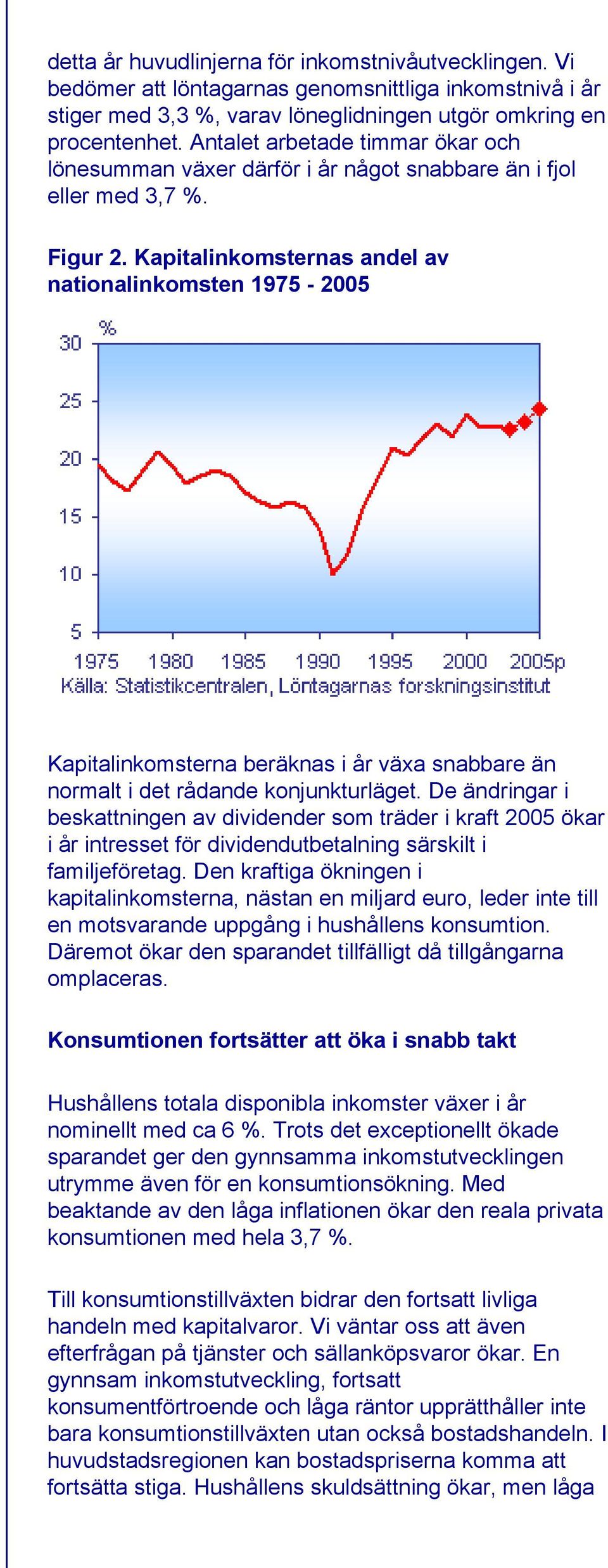 Kapitalinkomsternas andel av nationalinkomsten 1975-2005 Kapitalinkomsterna beräknas i år växa snabbare än normalt i det rådande konjunkturläget.