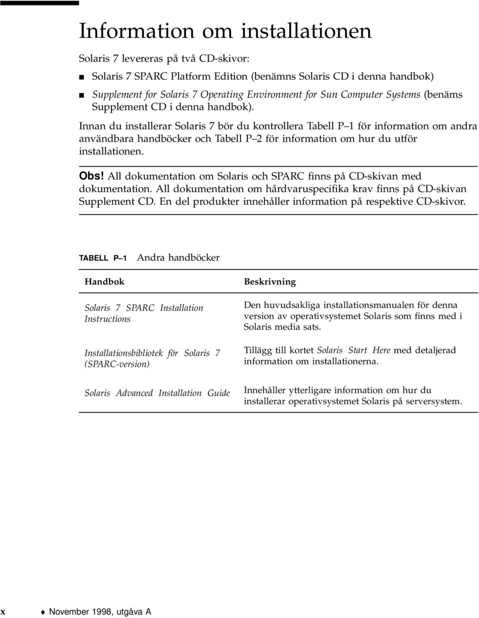 Innan du installerar Solaris 7 bör du kontrollera Tabell P 1 för information om andra användbara handböcker och Tabell P 2 för information om hur du utför installationen. Obs!