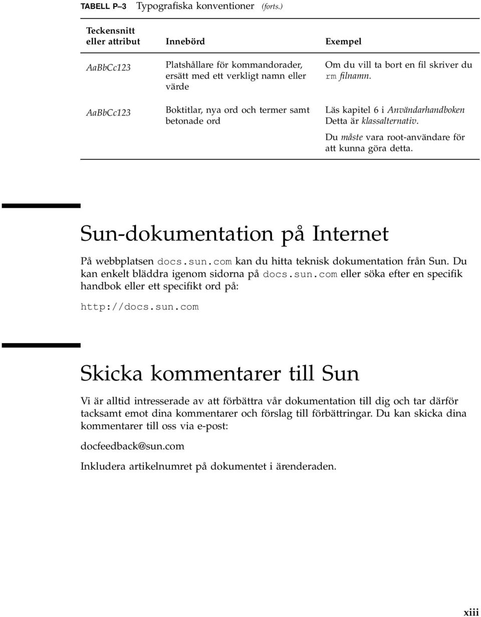 ta bort en fil skriver du rm filnamn. Läs kapitel 6 i Användarhandboken Detta är klassalternativ. Du måste vara root-användare för att kunna göra detta.