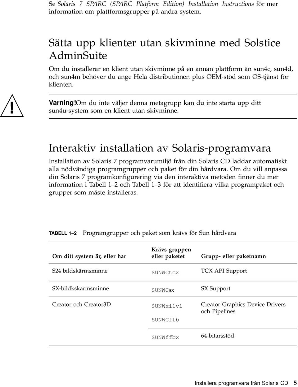 som OS-tjänst för klienten. Varning!Om du inte väljer denna metagrupp kan du inte starta upp ditt sun4u-system som en klient utan skivminne.