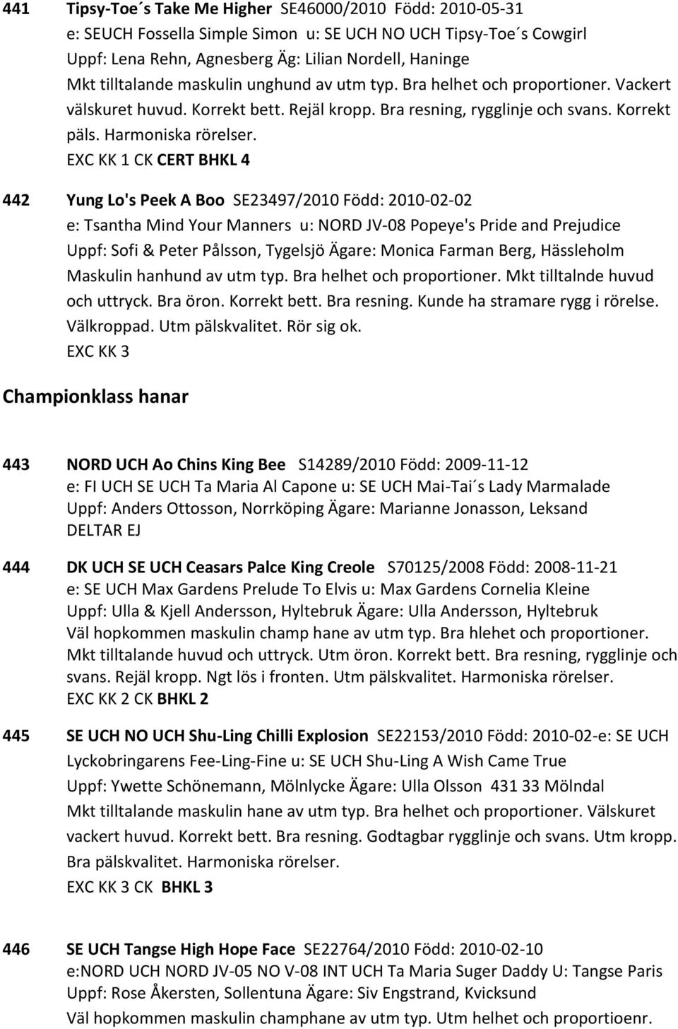 KK 1 CK CERT BHKL 4 442 Yung Lo's Peek A Boo SE23497/2010 Född: 2010-02-02 e: Tsantha Mind Your Manners u: NORD JV-08 Popeye's Pride and Prejudice Uppf: Sofi & Peter Pålsson, Tygelsjö Ägare: Monica