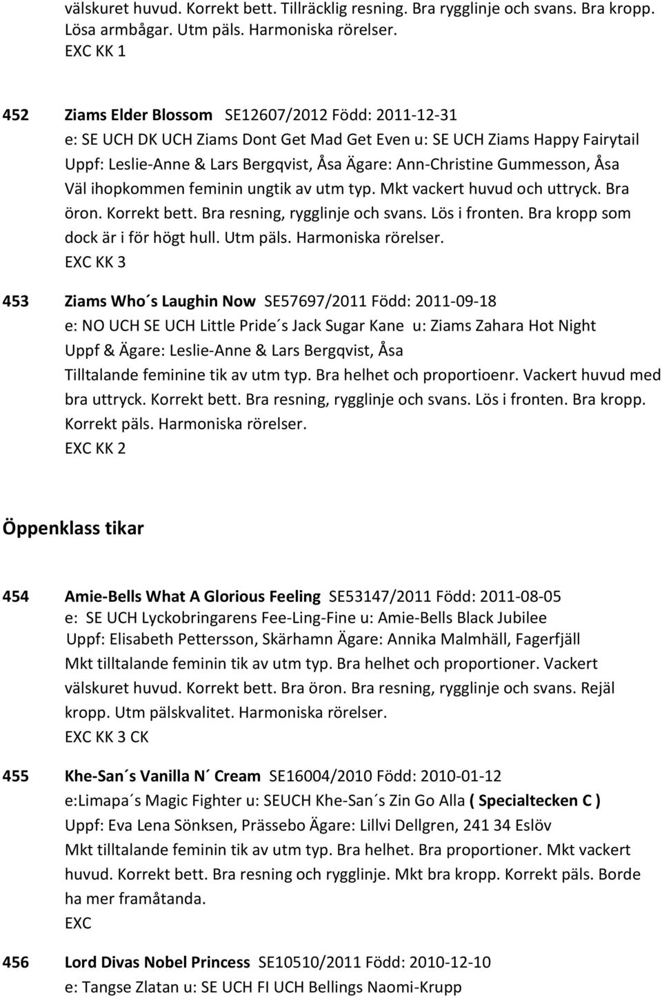 Gummesson, Åsa Väl ihopkommen feminin ungtik av utm typ. Mkt vackert huvud och uttryck. Bra öron. Korrekt bett. Bra resning, rygglinje och svans. Lös i fronten. Bra kropp som dock är i för högt hull.