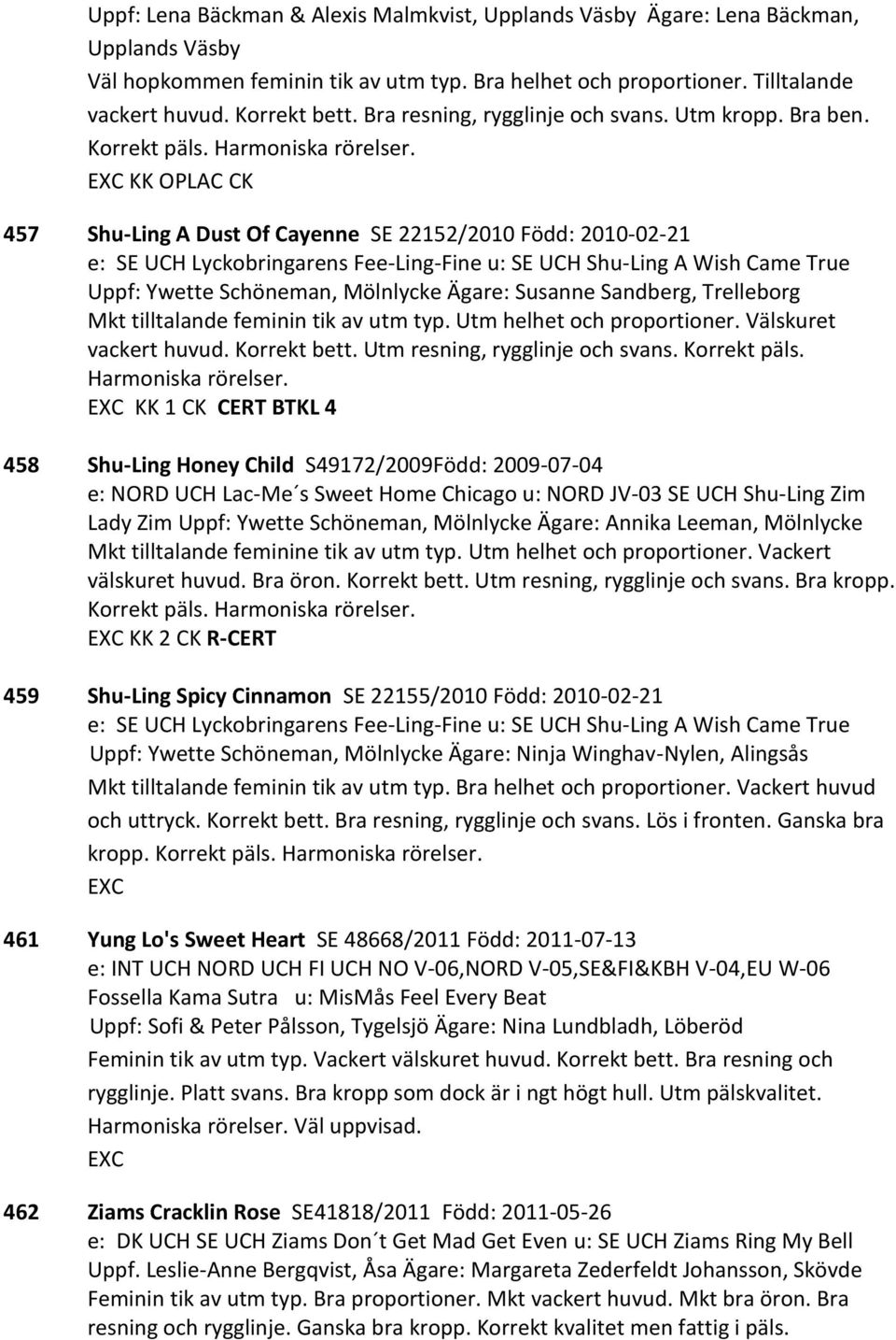 KK OPLAC CK 457 Shu-Ling A Dust Of Cayenne SE 22152/2010 Född: 2010-02-21 e: SE UCH Lyckobringarens Fee-Ling-Fine u: SE UCH Shu-Ling A Wish Came True Uppf: Ywette Schöneman, Mölnlycke Ägare: Susanne