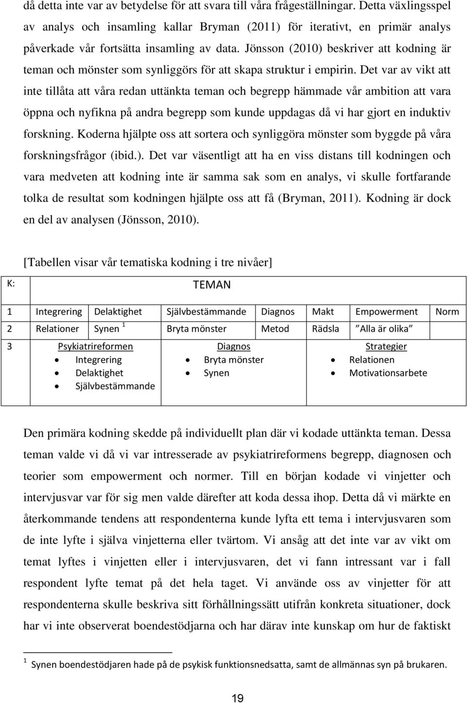 Jönsson (2010) beskriver att kodning är teman och mönster som synliggörs för att skapa struktur i empirin.