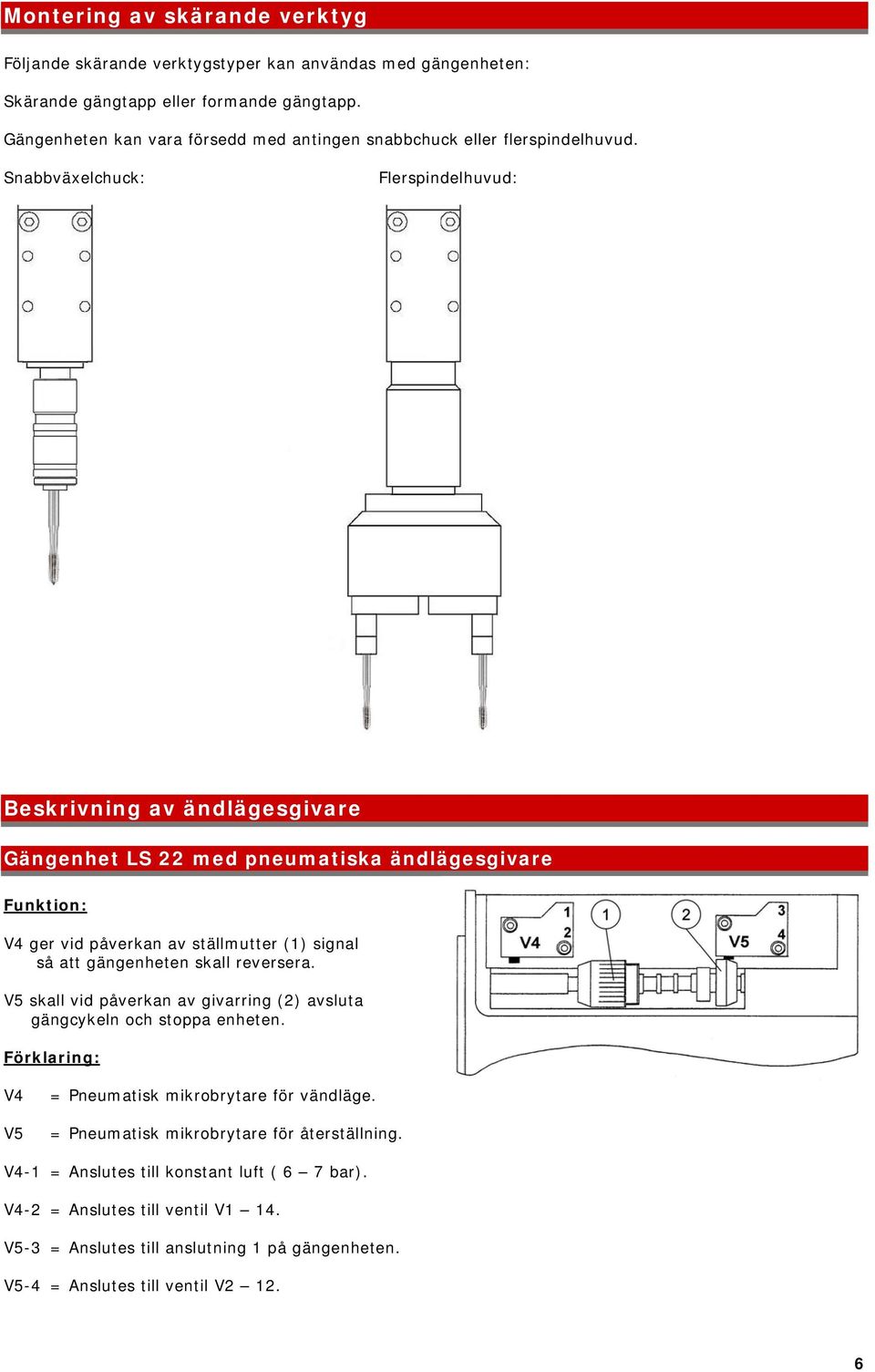 Snabbväxelchuck: Flerspindelhuvud: Beskrivning av ändlägesgivare Gängenhet LS 22 med pneumatiska ändlägesgivare Funktion: V4 ger vid påverkan av ställmutter (1) signal så att gängenheten