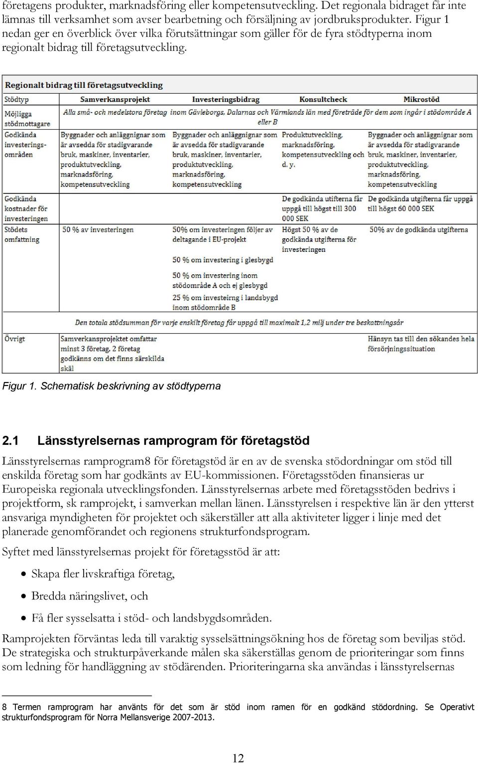 1 Länsstyrelsernas ramprogram för företagstöd Länsstyrelsernas ramprogram8 för företagstöd är en av de svenska stödordningar om stöd till enskilda företag som har godkänts av EU-kommissionen.