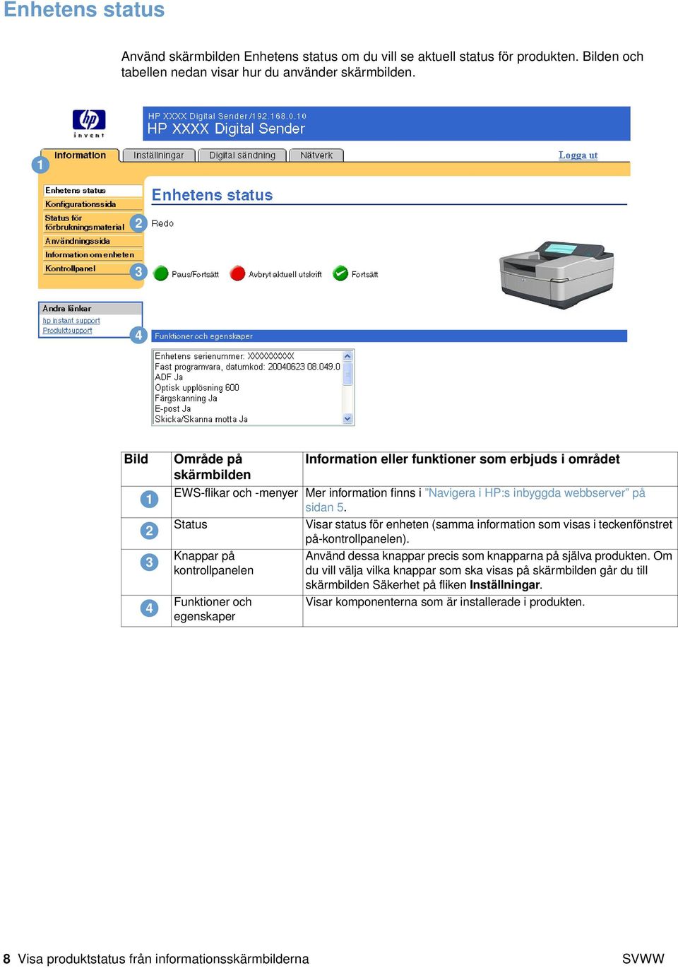 Status Visar status för enheten (samma information som visas i teckenfönstret på-kontrollpanelen).