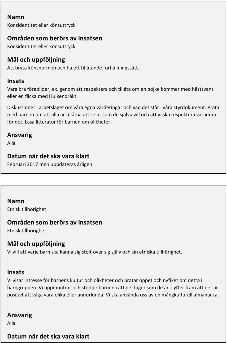 Prata med barnen om att alla är tillåtna att se ut som de själva vill och att vi ska respektera varandra för det. Läsa litteratur för barnen om olikheter.